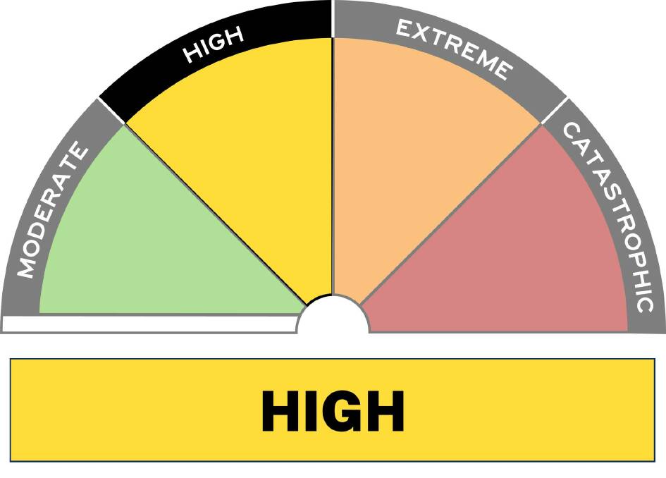 Kempsey LGA could return to a High Fire Danger rating on September 7 or 9, 2023