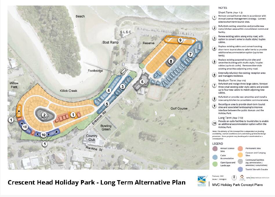 Screenshot from council's Crescent Head Holiday Park plan that went on public exhibition between April 2 and May 30, 2024. 